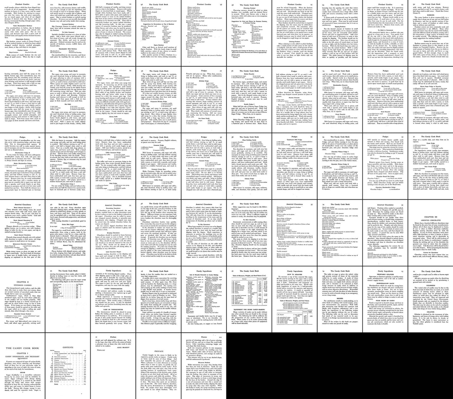 The Candy Cookbook Hundreds of Vintage Candy & Dessert Cookbook Recipes