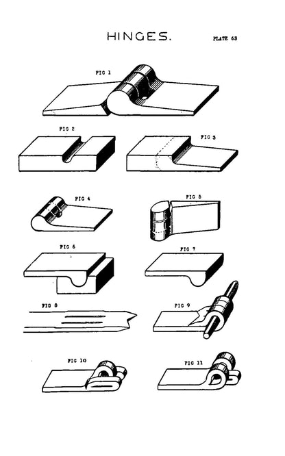 Blacksmiths Manual [100 Images]