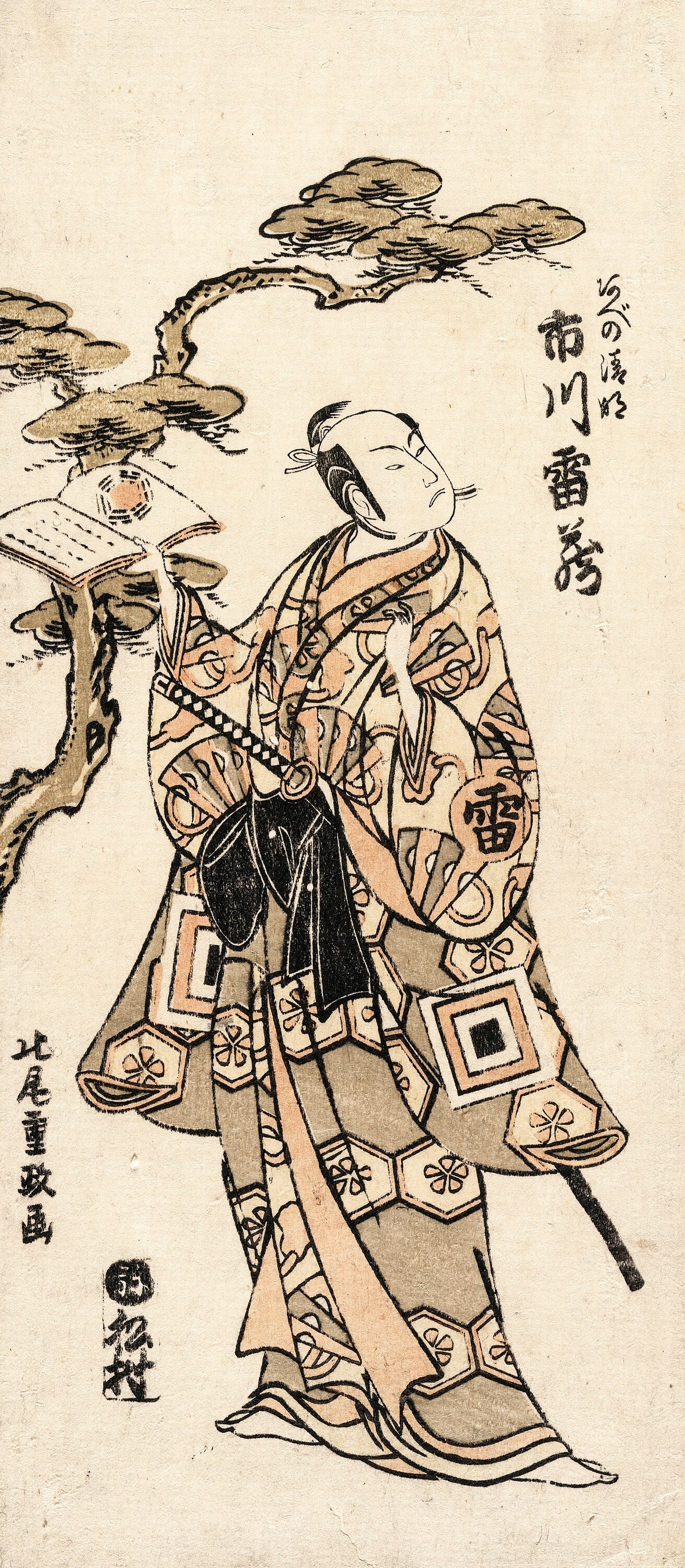 Kitao Shigemasa Ukiyo-e Woodblock Prints [5 Images]