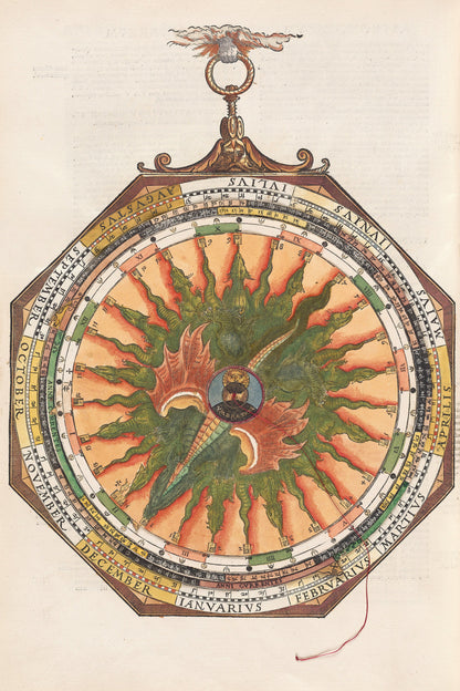 Astronomicum Caesareum Planetary Maps [36 Images]