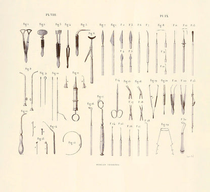 Illustrated Manual of Operative Surgery and Surgical Anatomy Set 1 [55 Images]