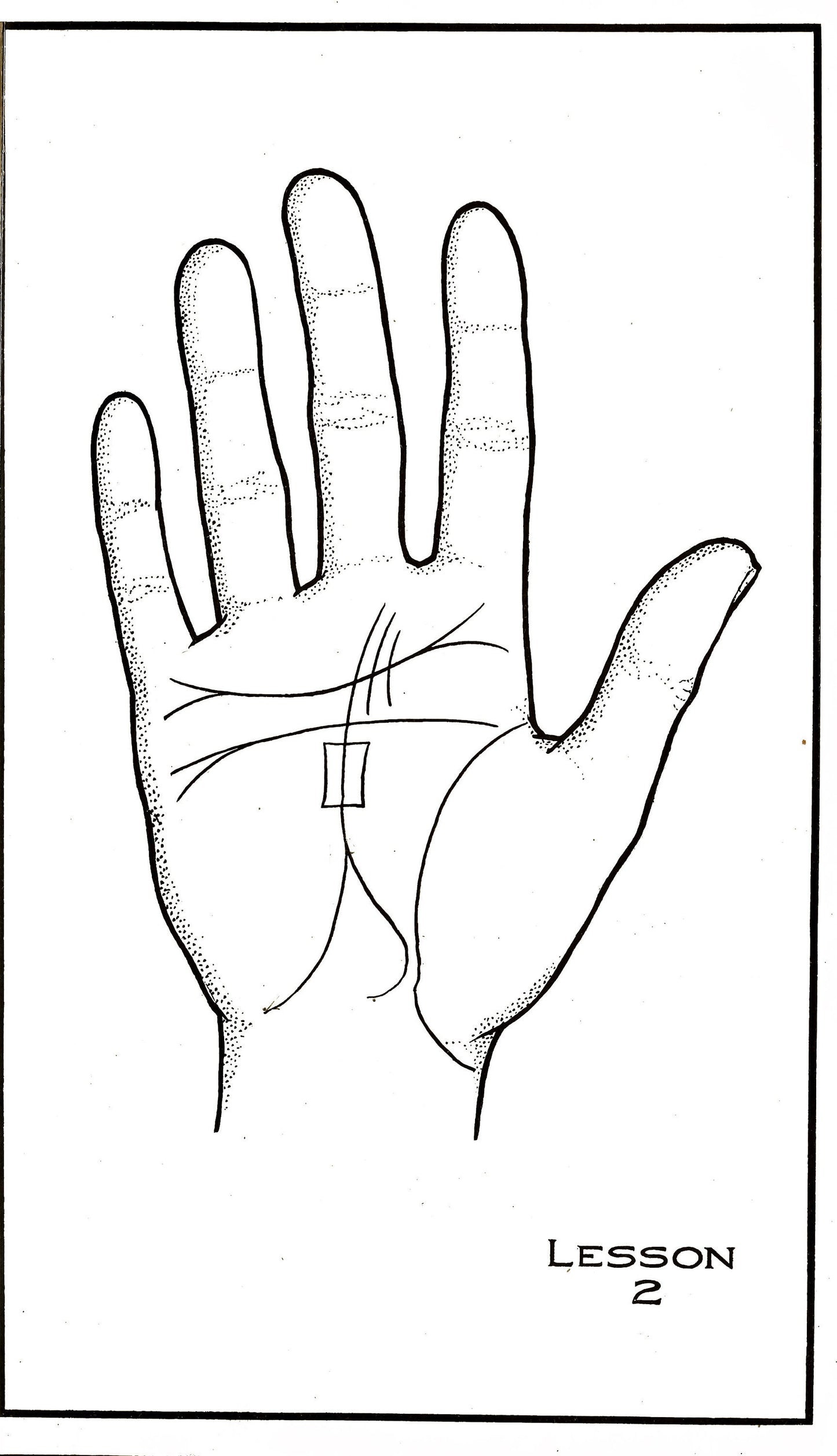 Forty Lessons in Palmistry [80 Images]