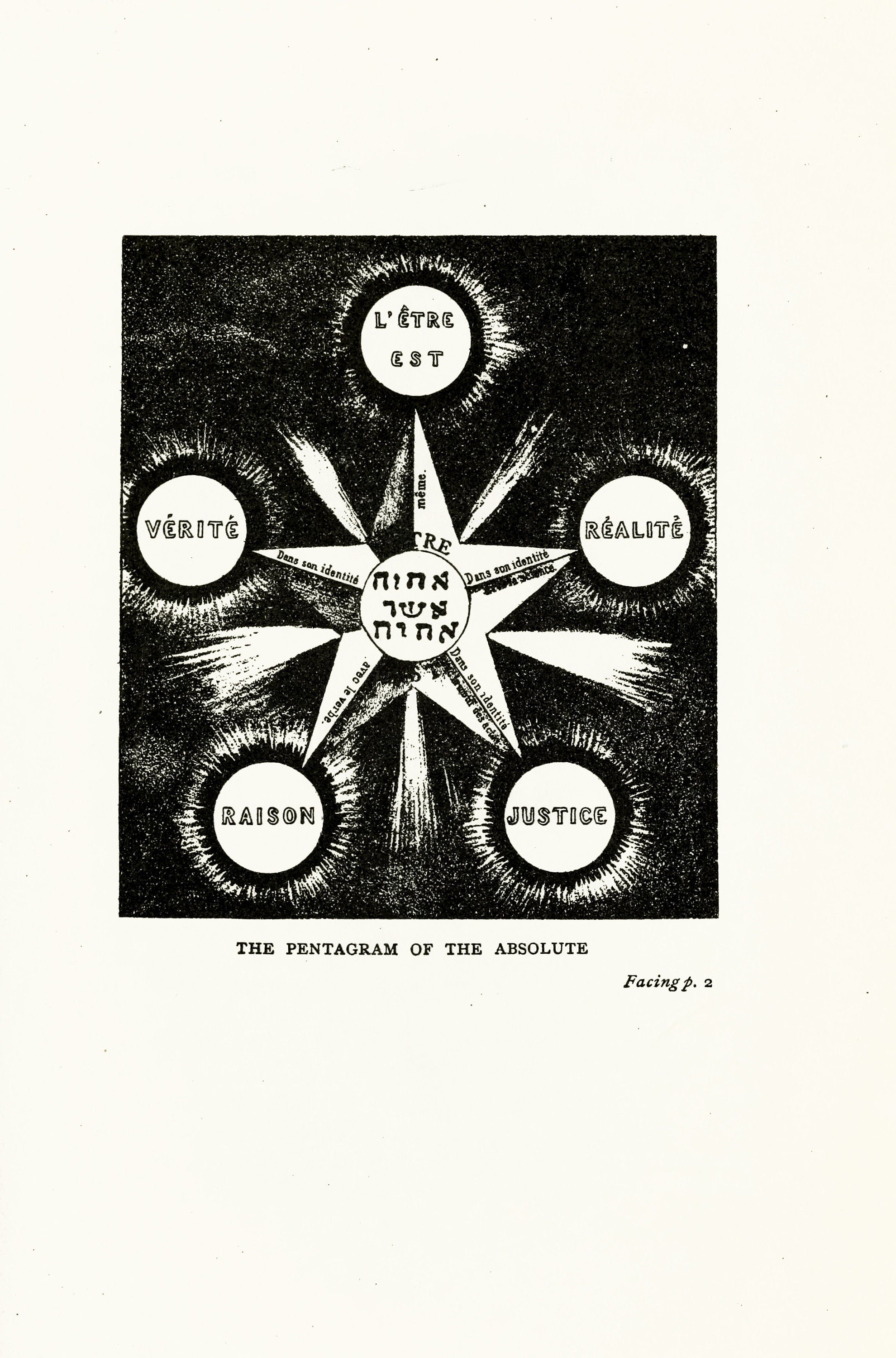 Who Invented Magic The History of Magic | Esoteric Images - CleanArchives