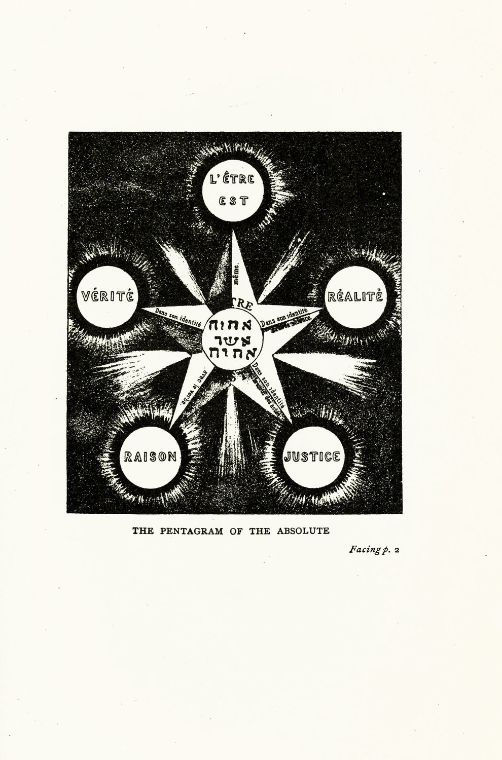 The History of Magic | Esoteric Images - CleanArchives